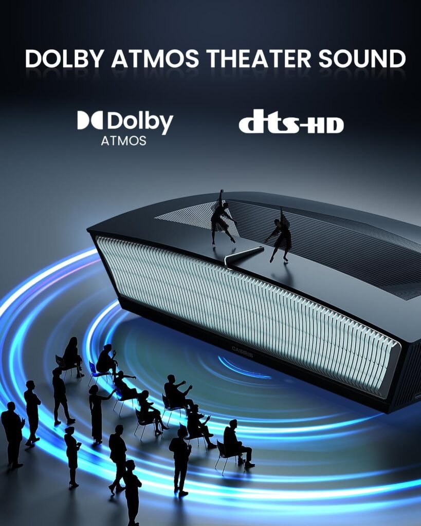 Dolby Atoms Theater Sound